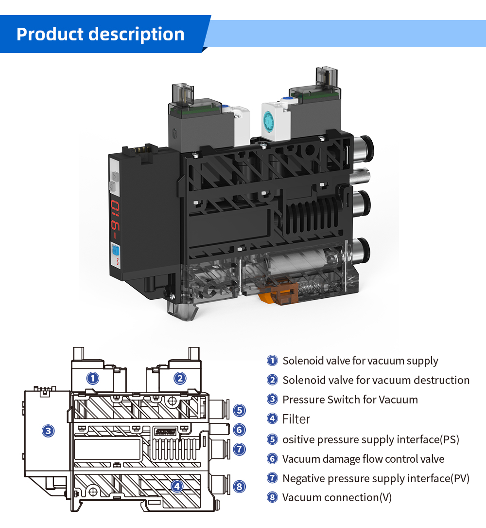 Monolithic integrated vacuum pump unit01