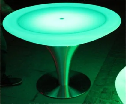 Indoor High Power Energy Saving Decorative Led Lights Rcet001