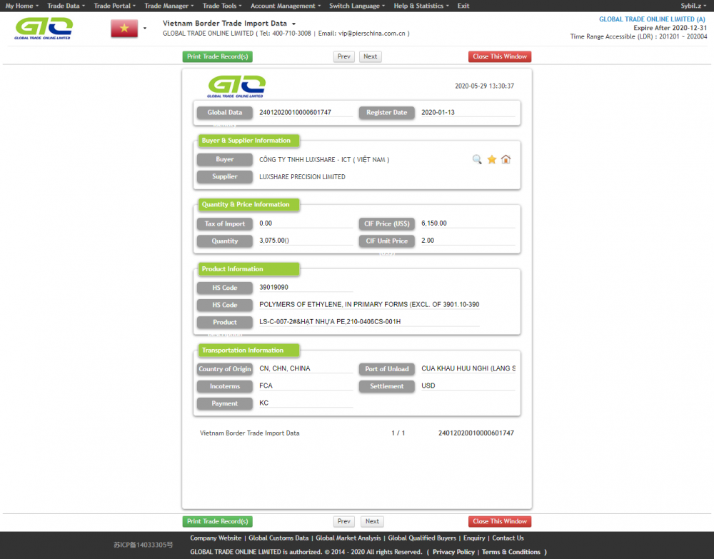 Vietnam PE Trade Import Data