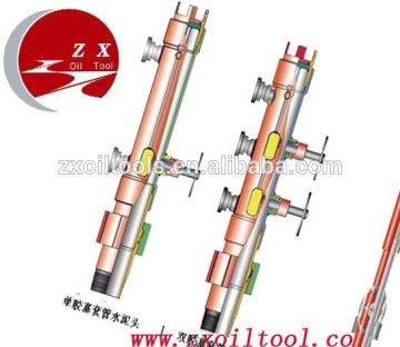 API Casing/ Drill Pipe Cement Head