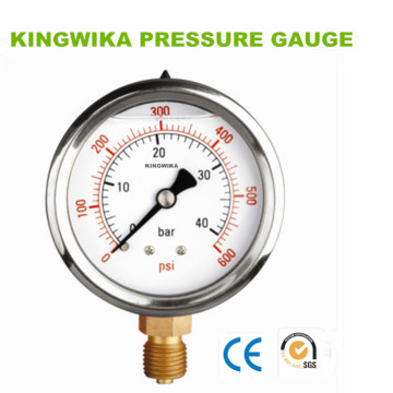Gauges