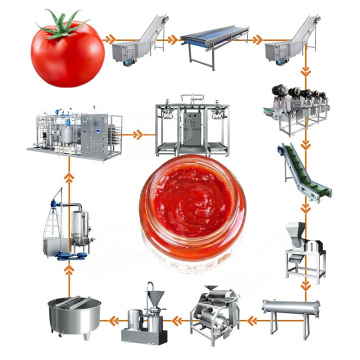 Fully Automatic Small Tomato Sauce Production Line Machine