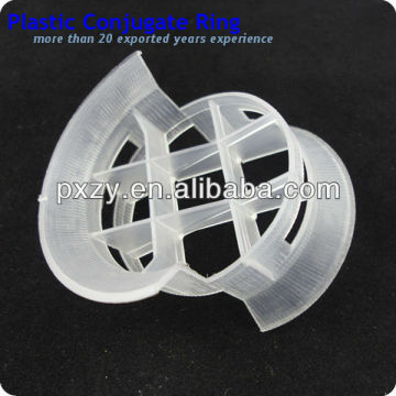 Plastic Conjugate Ring Random Packing