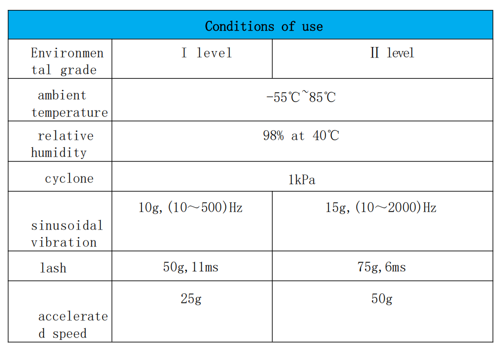 Relais scellé en métal militaire JRC-023M 1kPa