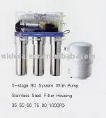 Household Reverse Osmosis System