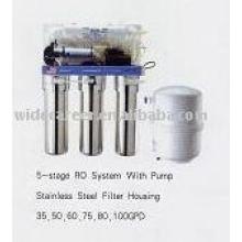 Household Reverse Osmosis System