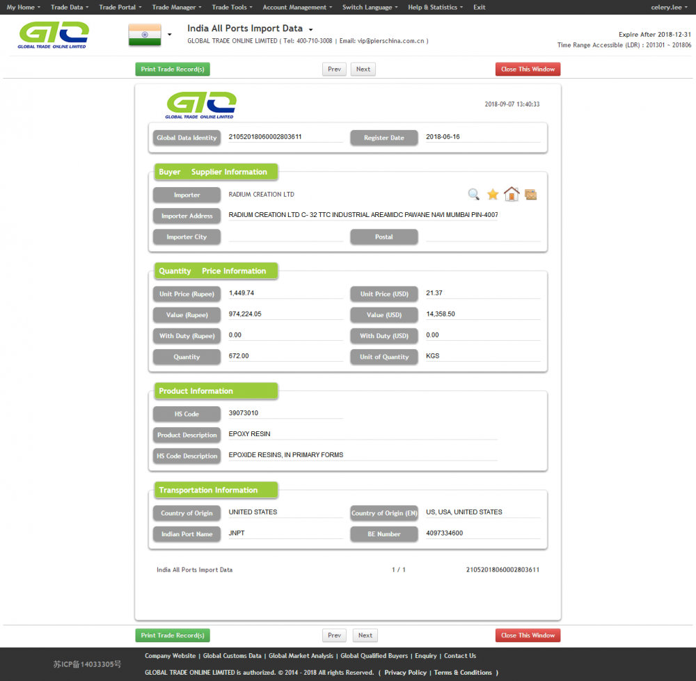 Epoxi harts Indien Alla portar importerar data