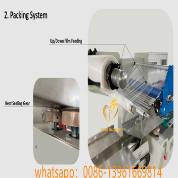 Automatic Heat Tunnel Shrink Wrapping Packing Machine