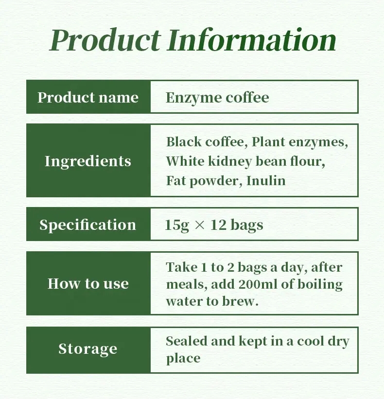 Private Label Natural Ingredient Sugar Free Plant Enzyme Black Coffee Bean Weight Loss Slimming Enzyme Coffee Powder