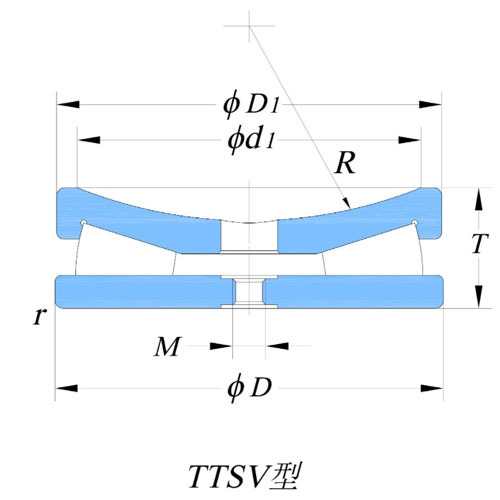 带压推力圆锥滚子轴承