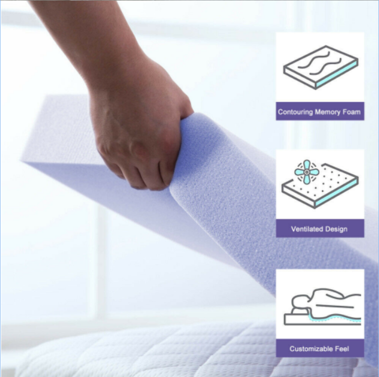 Mattress Topper 54 Png