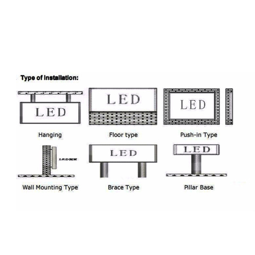 P6 Led Board Signs for Outdoor Advertising