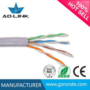 Guangzhou professional cable factory Ronde high quality utp cat 5 lan cable