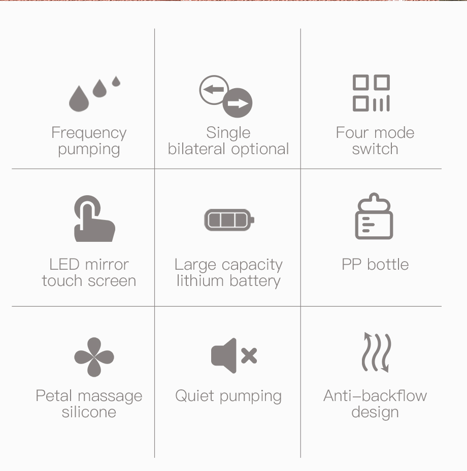 Bilateral Electric Breast Pump