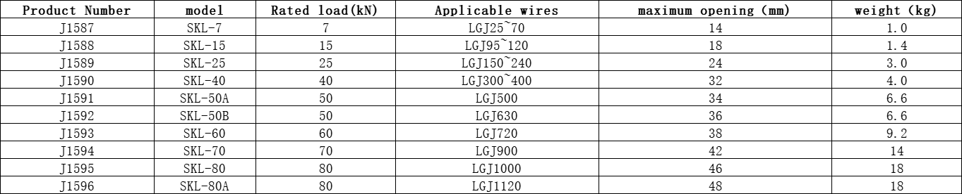 ডিফল্ট নাম default name