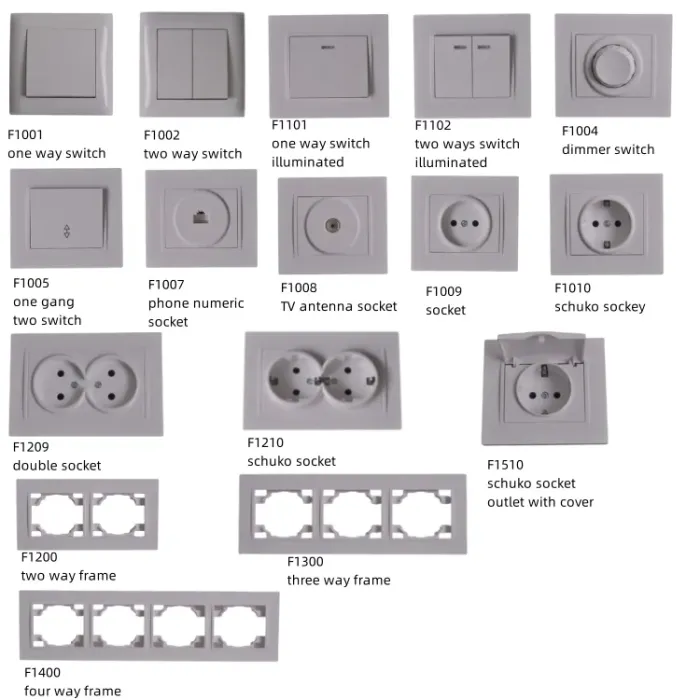 Elendax Dimmer F1000 Seri 600W 220V Putih