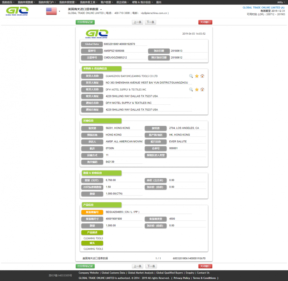 Cleaning Tools USA Import Customs Data