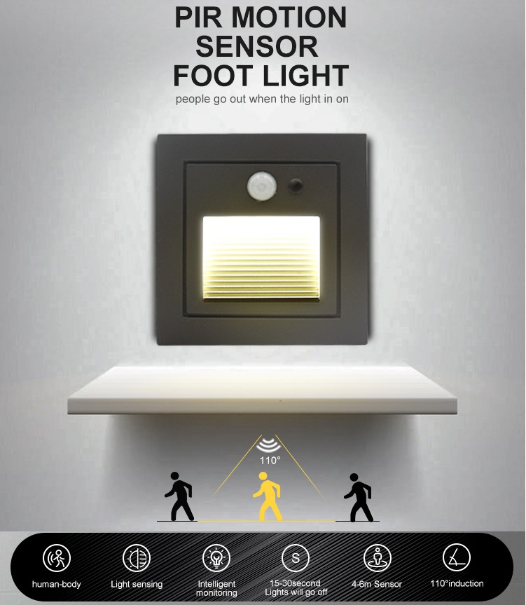 โคมไฟติดผนังบันได LED เซนเซอร์แบบฝัง 3W