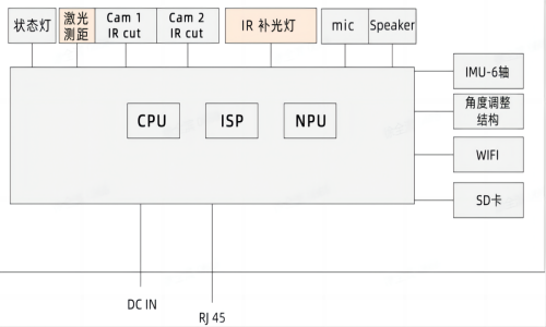 1e949676d4621b9350a376591ae4859