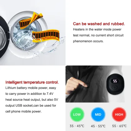 Intelligent Washable USB Graphene Infrared Heating Pads
