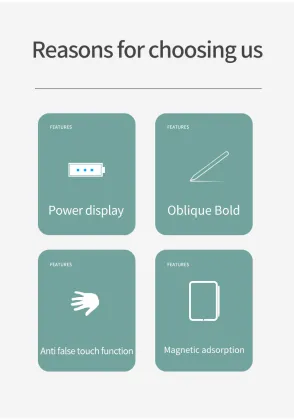 Quiet Stylus for iPad Homework Work