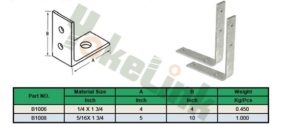 Cutout Arrester Bracket3