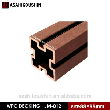 SGS testing report Waterproof and crack resistance WPC fence post
