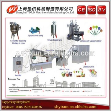 Die Type Hard / Lollipop Candy Line/candy machine