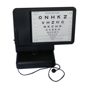 China Ophthalmic Equipment Near Vision Chart WH0904