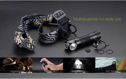 NITECORE HC33 Headlamp: 1800 Lumens XHP35 HD LED - L-Shaped Waterproof Headlight for Camping and Travel