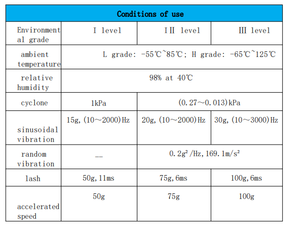 Military Metal Relay JRC-200MA size and pinout diagram