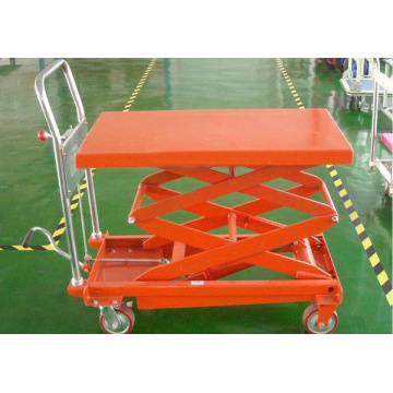 150kg Heavy Duty Pallet Trucks Trolley Lift Table