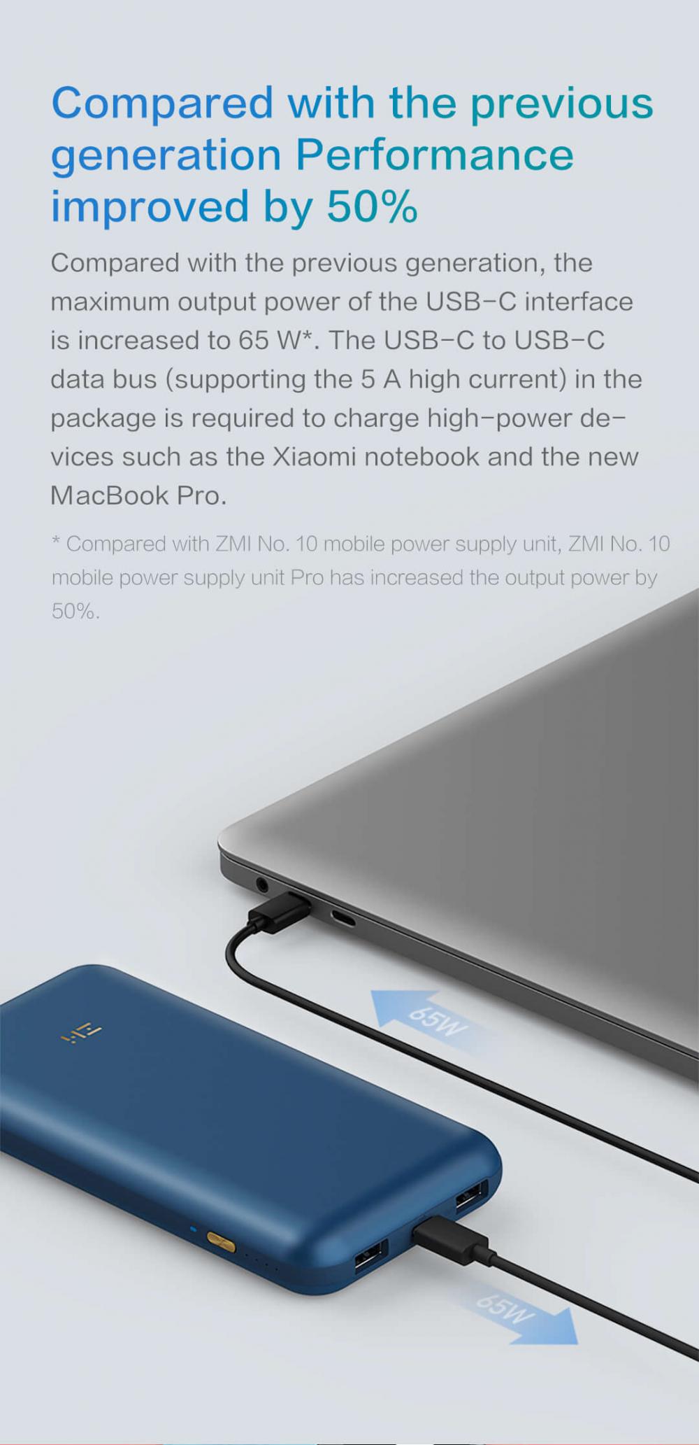 Zmi Pro Power Bank Zmi Pro Power Bank