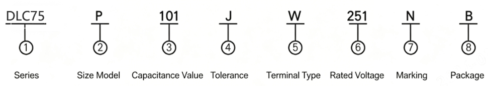 Microwave ceramic dielectric capacitor