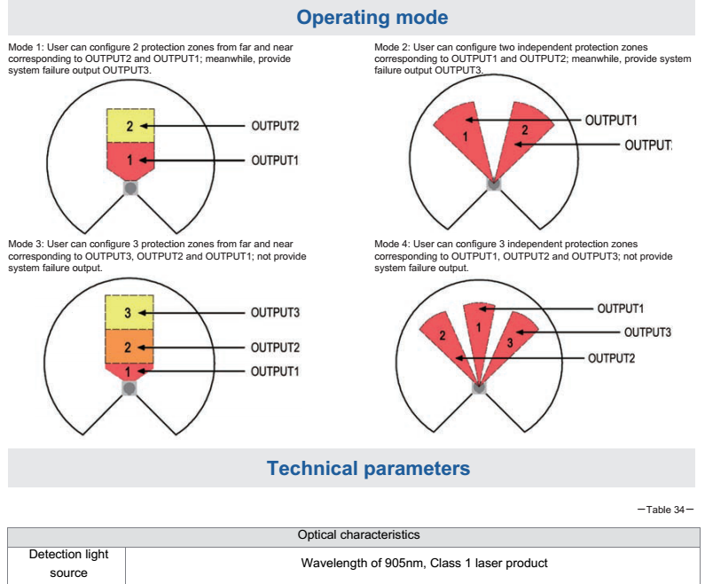 ls agv laser guide operating mode