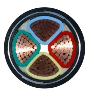 Chinese Manufacturers Produce High-Quality Copper Power Cables