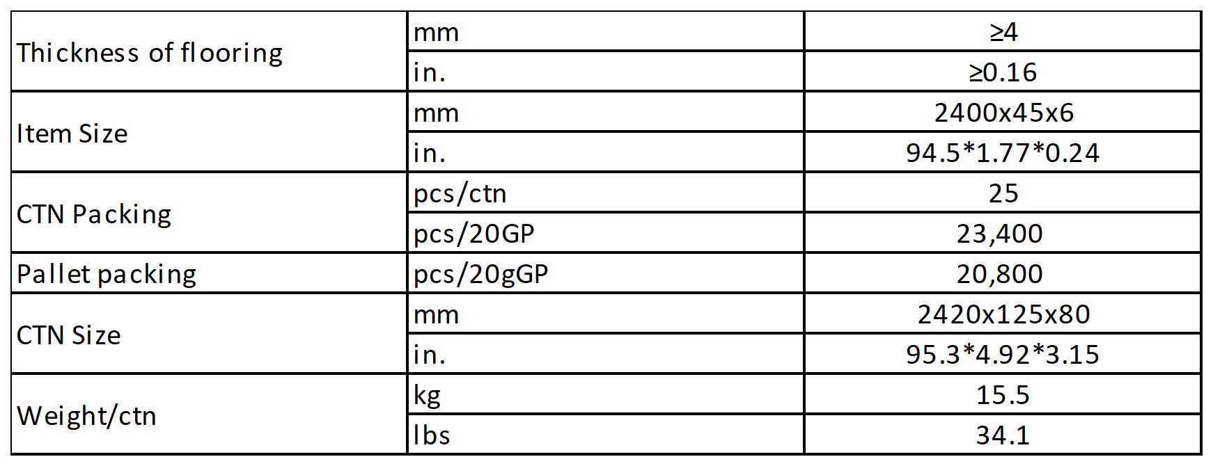 SPC T-MOULDING