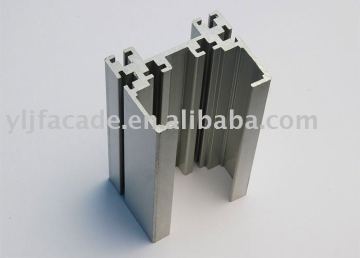 industrial aluminum for windows