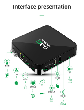 Ott+ Android TV Box with DVB S2: Your Ultimate 4K Black Hybrid Entertainment Solution