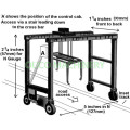 Rail Mobile Stinis Over Height ตู้คอนเทนเนอร์กระจาย