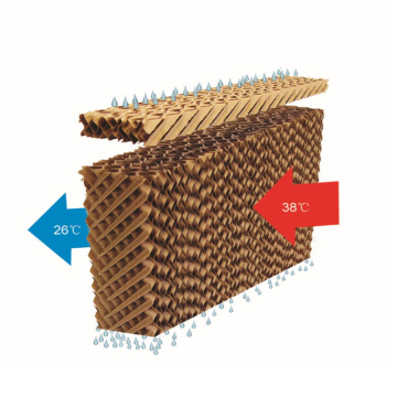 Chicken House Kraft Paper Wet Curtain Honeycomb Evaporative Cooling Pad