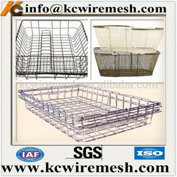 KANGCHEN vinyl coated wire basket