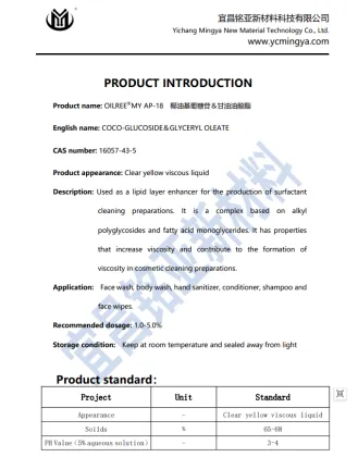 Coco glucoside and Glyceryl oleate Emollients