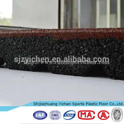 Yichen rubber mat