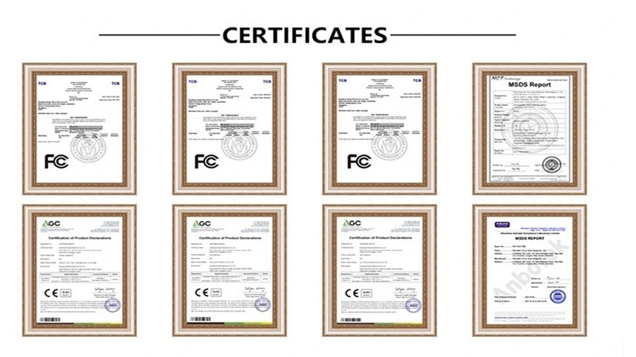 certificates