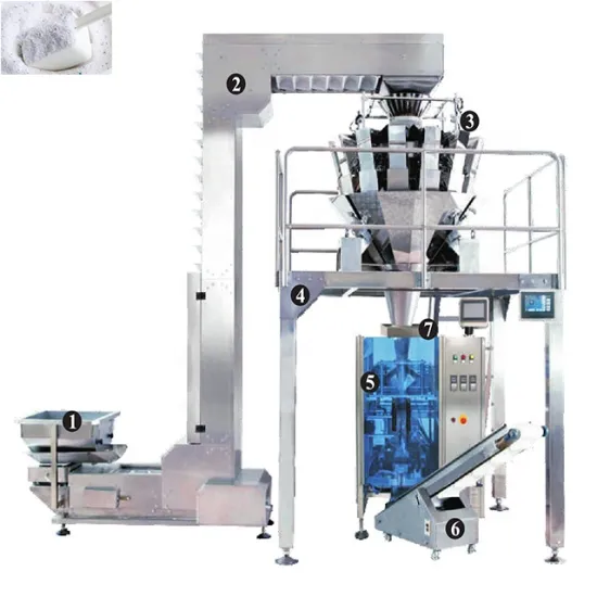 Automatic Detergent Powder Weighing, Filling, and Packaging Machine for Pillow Bags