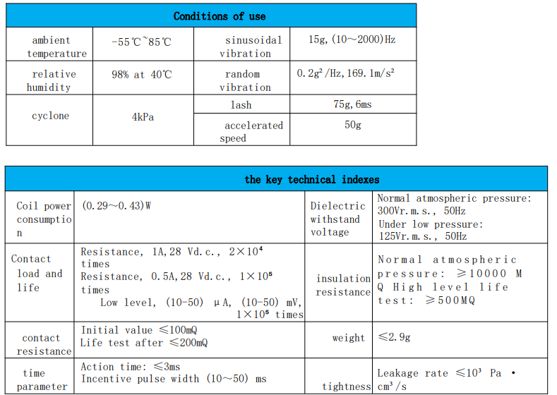 JMW-270MA TO-5 technical specifications