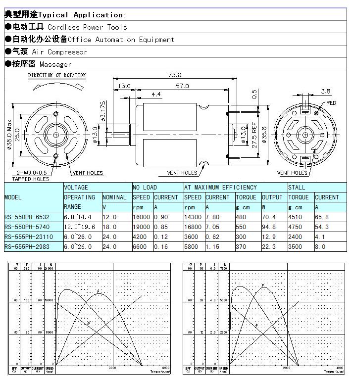 Micro Motor DC Motor - Small Motor