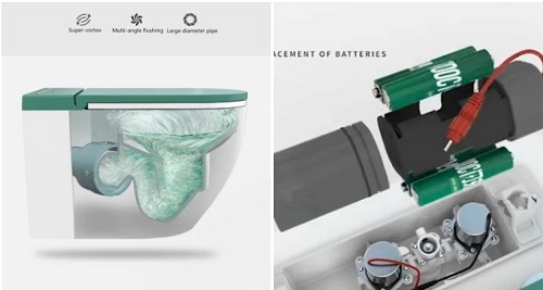 Water Saving Smart Toilet