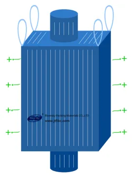Type D Disspative FIBC Jumbo Bags